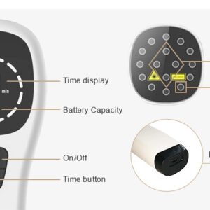 Trendlox Core KT Handheld Red Light & Laser Wellness Device box content and accessories