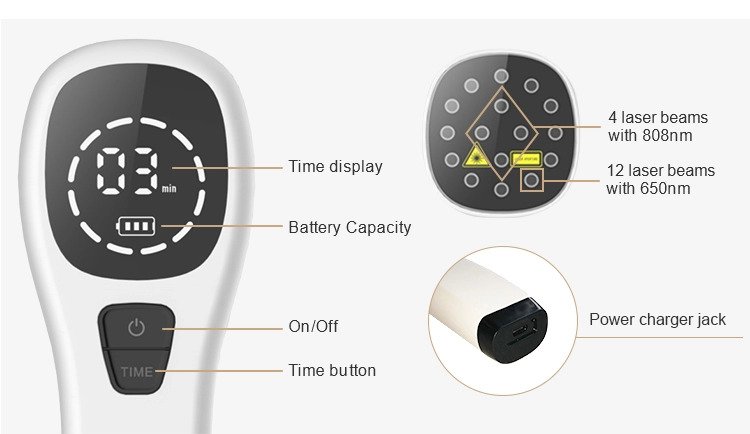 WhatsApp Image 20251228 at 032157 1 trendloxcom WhatsApp Image 2025-12-28 at 03.21.57 (1) Trendlox Core KT Handheld Red Light & Laser Wellness Device box content and accessories Trendlox Core KT Handheld Red Light & Laser Wellness Device trendlox.com