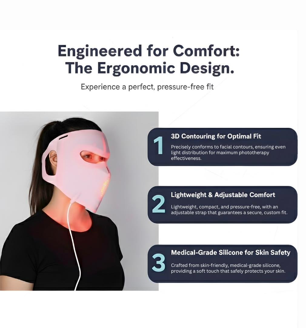 TX 4D LED Light Therapy Mask product features explained trendloxcom TX 4D LED Light Therapy Mask product features explained TX 4D LED Light Therapy Mask product features explained TX 4D LED Light Therapy Mask - Face & Neck Rejuvenation trendlox.com