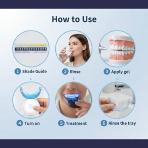 How to Use Trendlox TR40 Rechargeable LED Wireless Teeth Whitening Kit