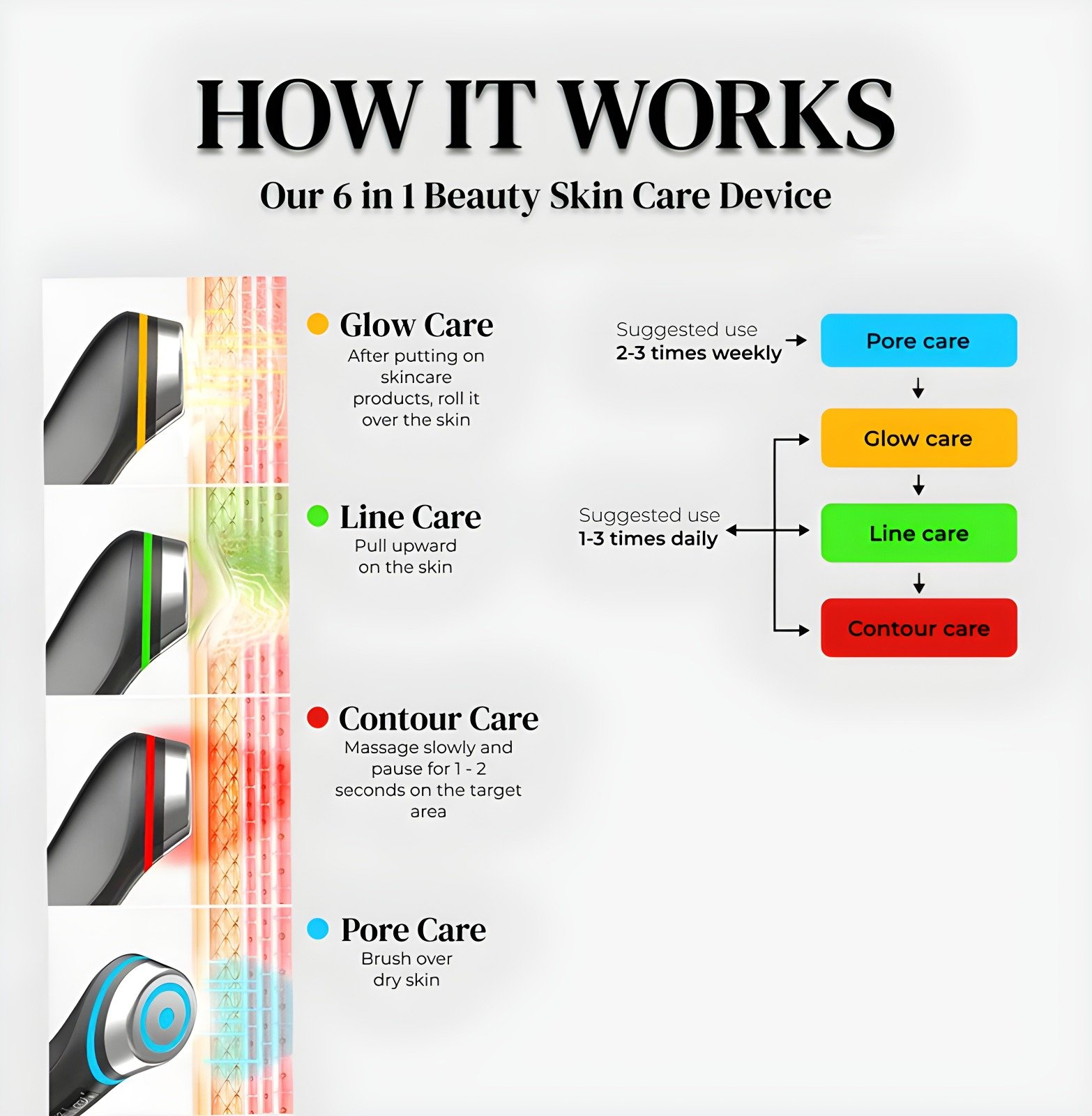 WhatsApp Image 20260102 at 001119 trendloxcom WhatsApp Image 2026-01-02 at 001119 Trendlox TX Pro Facial Toning Device - trendlox.com trendlox.com